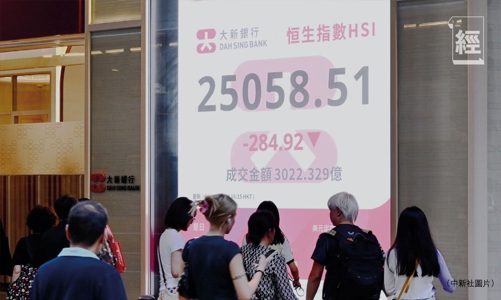 印證長週期分析 港股或已見頂