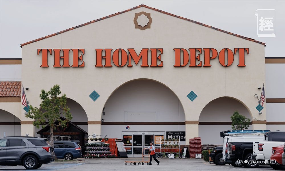維修王Home Depot 靜待需求復甦