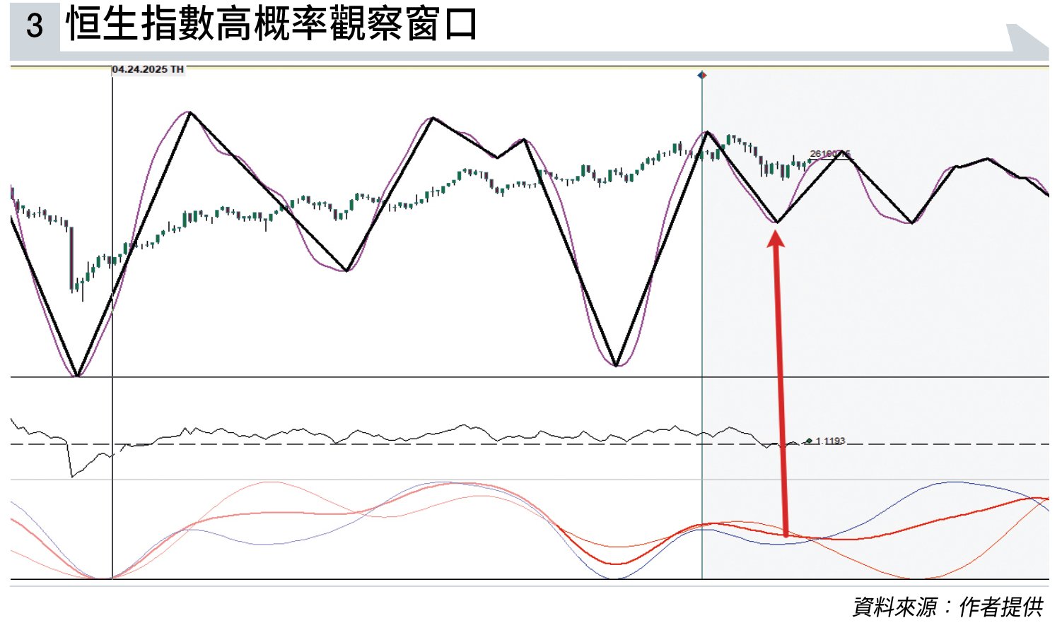 交易者 心魔 (圖片來源:資料圖片)