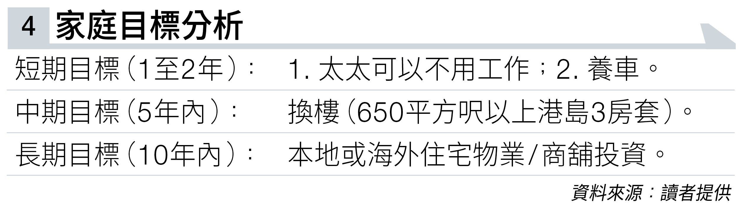 家庭 資產不足 (圖片來源:資料圖片)