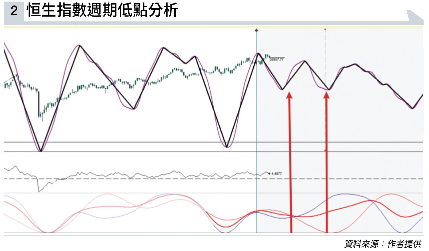 交易者 心魔 (圖片來源:資料圖片)