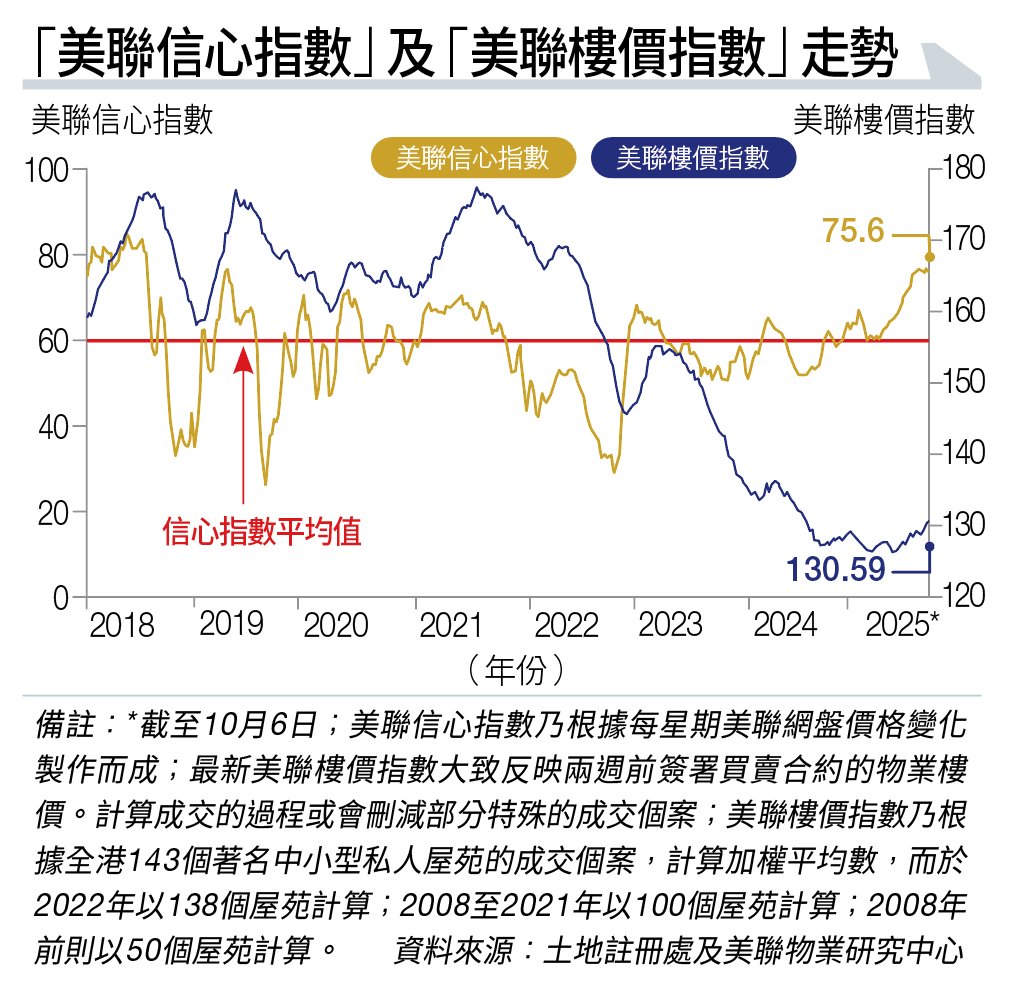 經濟 穩步復甦 (圖片來源:資料圖片)