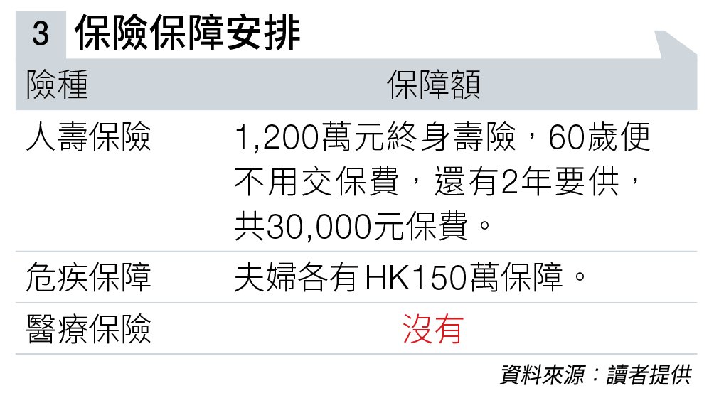 退休倒數 一年 (圖片來源:資料圖片)