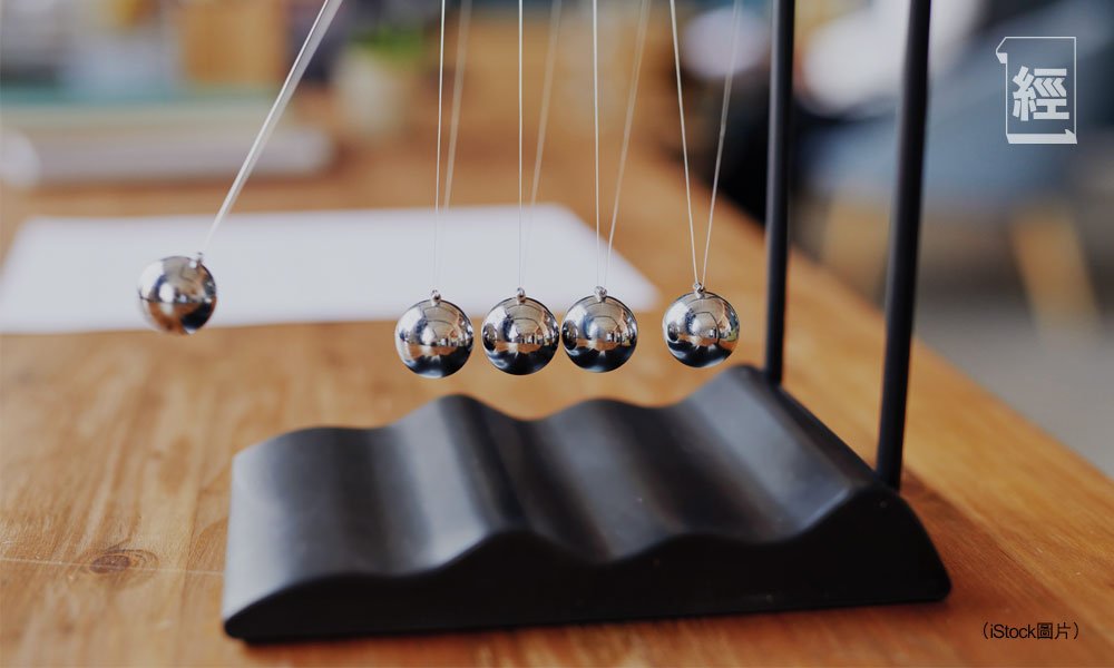 恒指12月黃金坑 做一個精練獵人