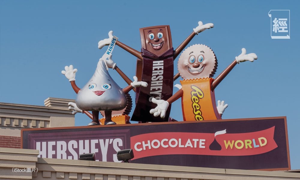 百年品牌好時 謀變革添「健康」