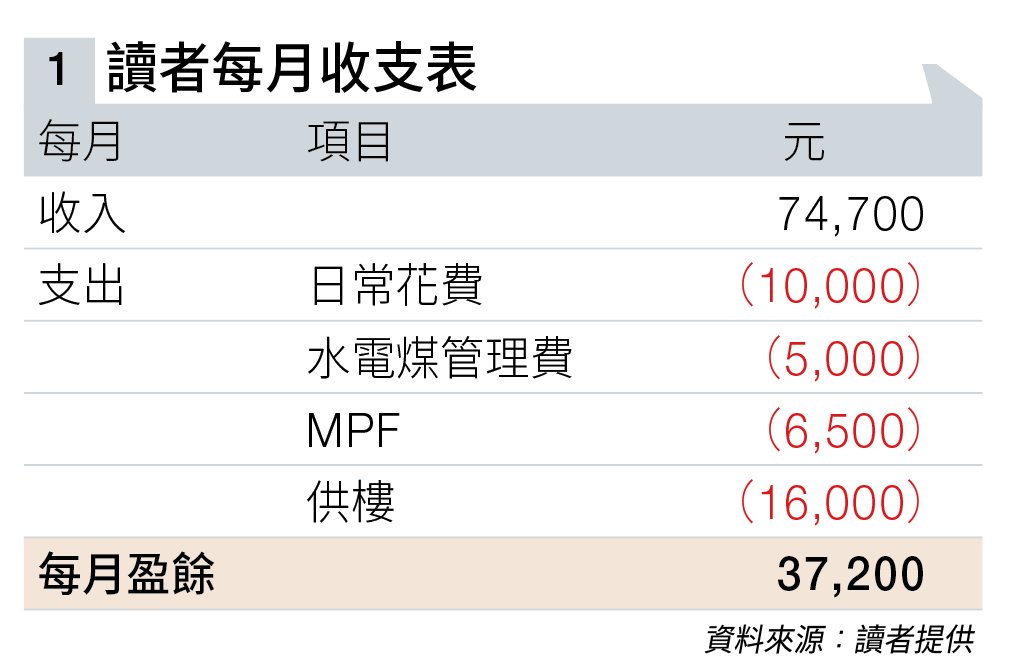 退休倒數 一年 (圖片來源:資料圖片)