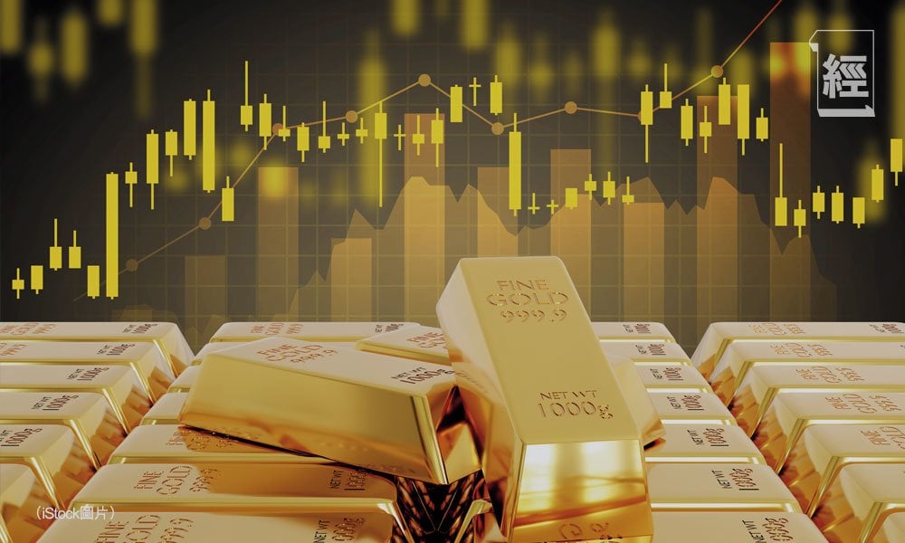 【蔡金強專訪】對美元信任下降 金價升勢未完︳封面故事