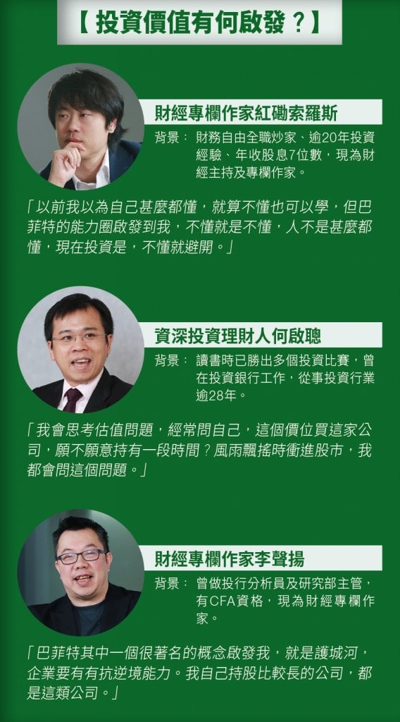 巴菲特 (圖片來源:經一編輯部)