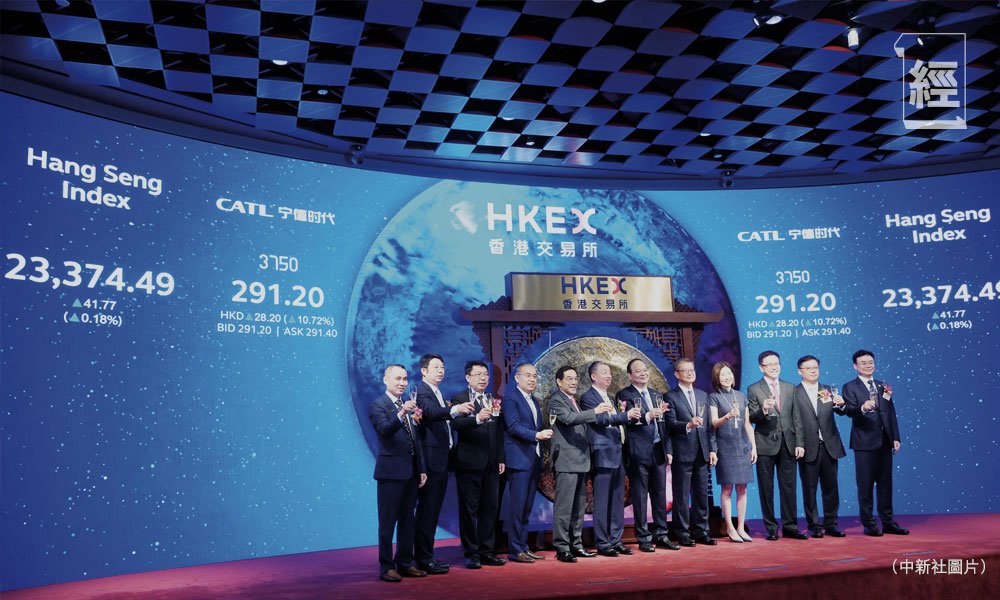 2025年 財經事件 (圖片來源:中新社)