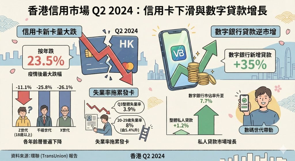 環聯 次季 (圖片來源:資料圖片)