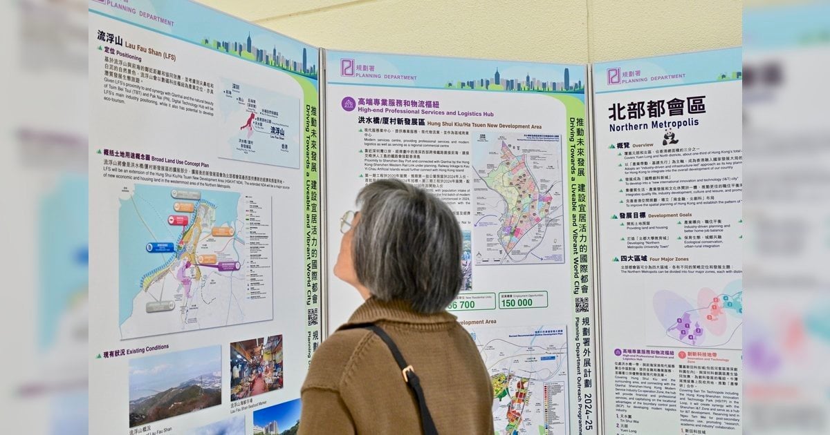 北都片區發展 其實可以有一套緩衝發展節奏的短期租約思維