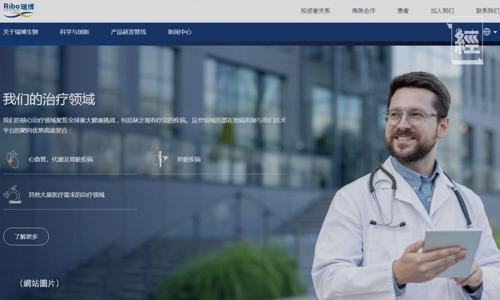 IPO熱潮再起 留意瑞博生物︳專欄