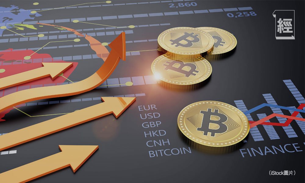 做個週期交易信徒 管理危機與概率藝術