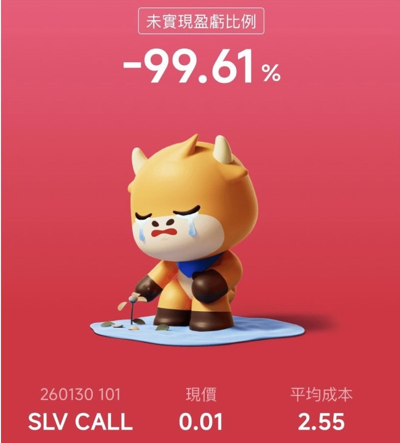 銀價 單日瀉 (圖片來源:資料圖片)