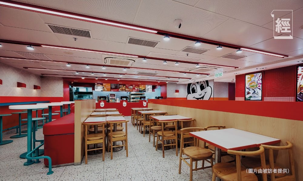 jollibee 快樂蜂 (圖片來源:資料圖片)