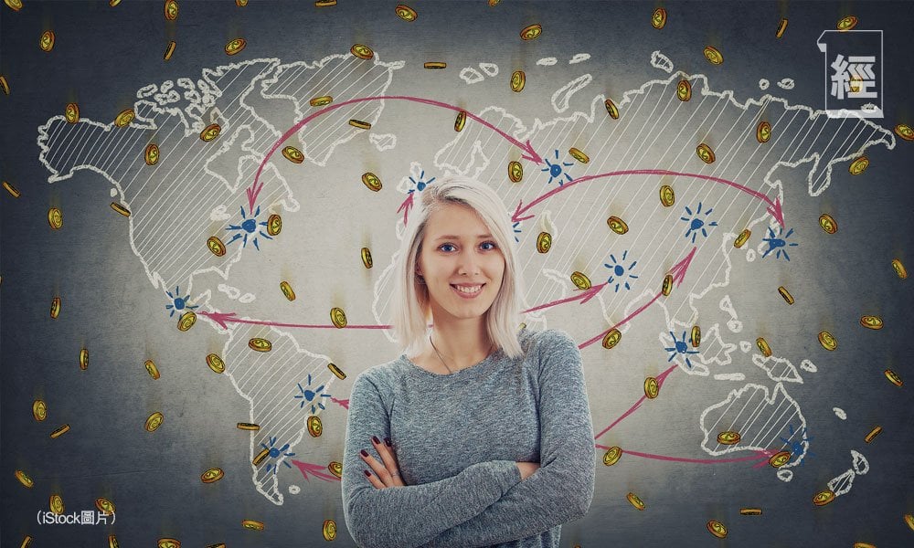 順勢而為藝術 利用時間週期捕捉港股爆升浪