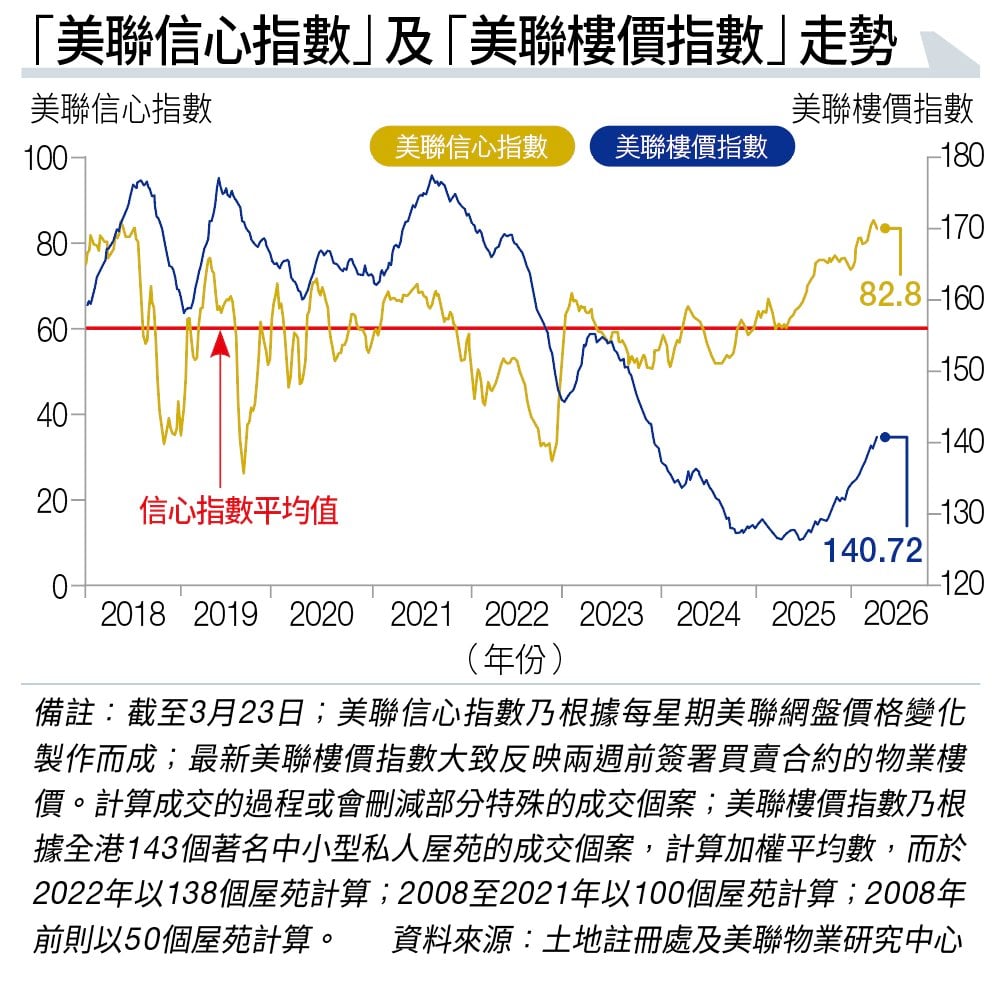 專欄 中高價 (圖片來源:資料圖片)