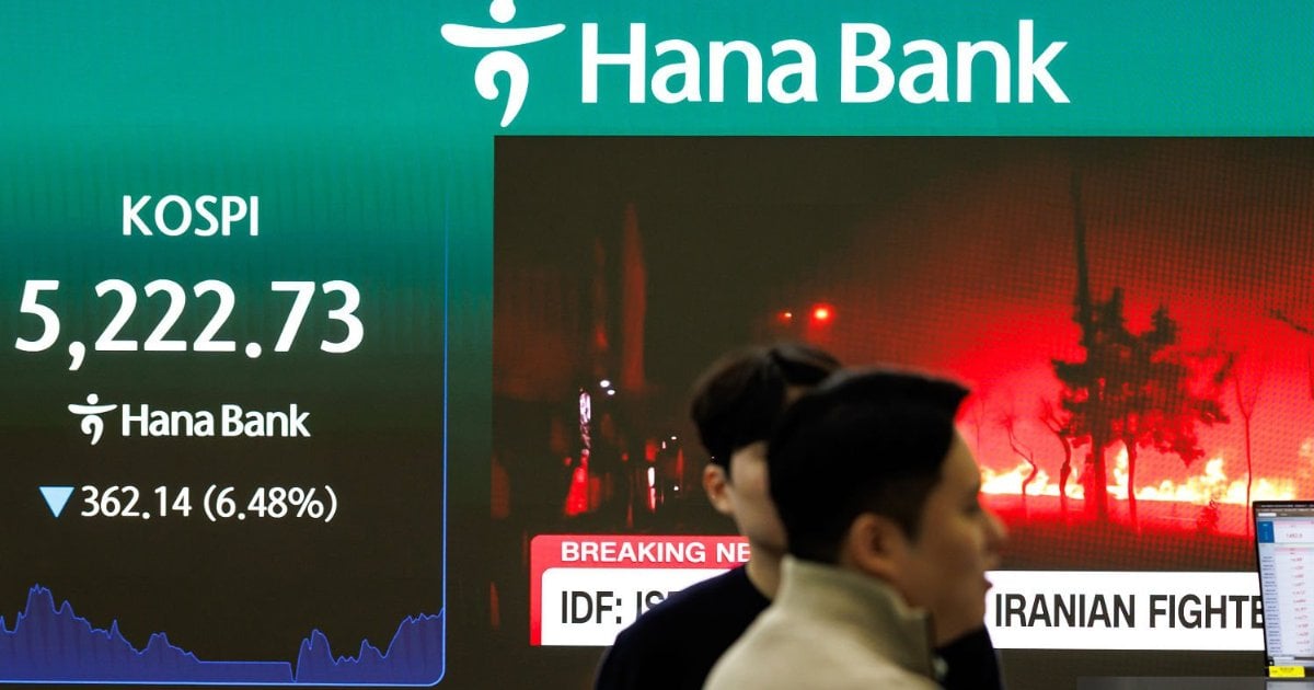 「黑色星期一」亞洲股災爆發！期油狂飆 25% 觸發韓股熔斷 港股全靠 175 億北水救駕