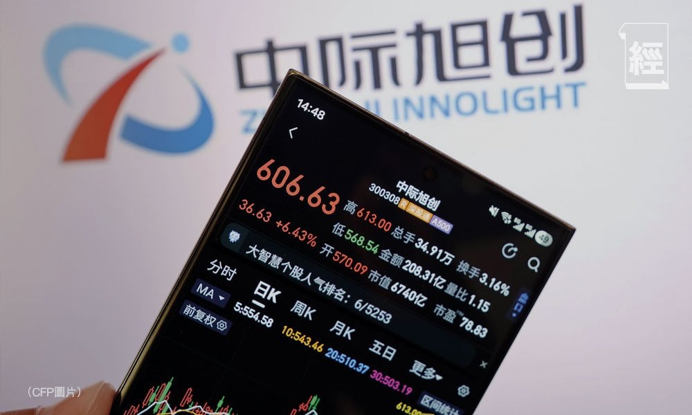 傳統企業轉型光模塊  中際旭創逆襲AI風口