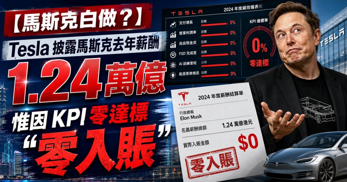 【馬斯克白做？】Tesla 披露馬斯克去年薪酬 1.24 萬億 惟因 KPI 零達標「零入賬」