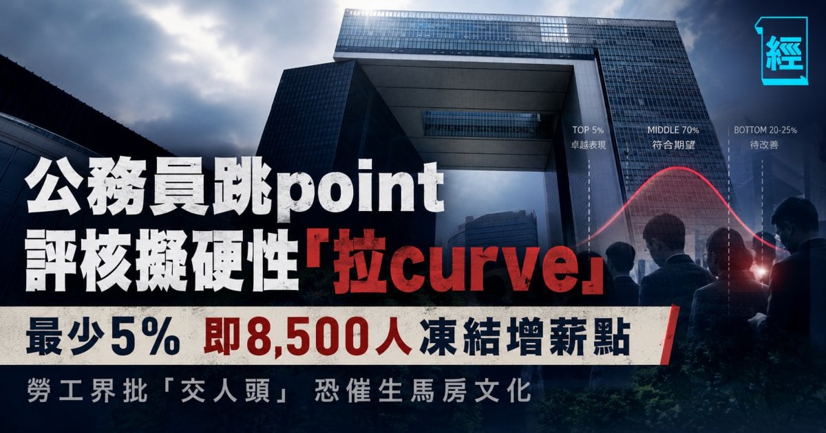 公務員跳point評核擬硬性「拉curve」最少 5% 即 8,500 人將凍結增薪點 勞工界擔心「交人頭」恐催生馬房文化