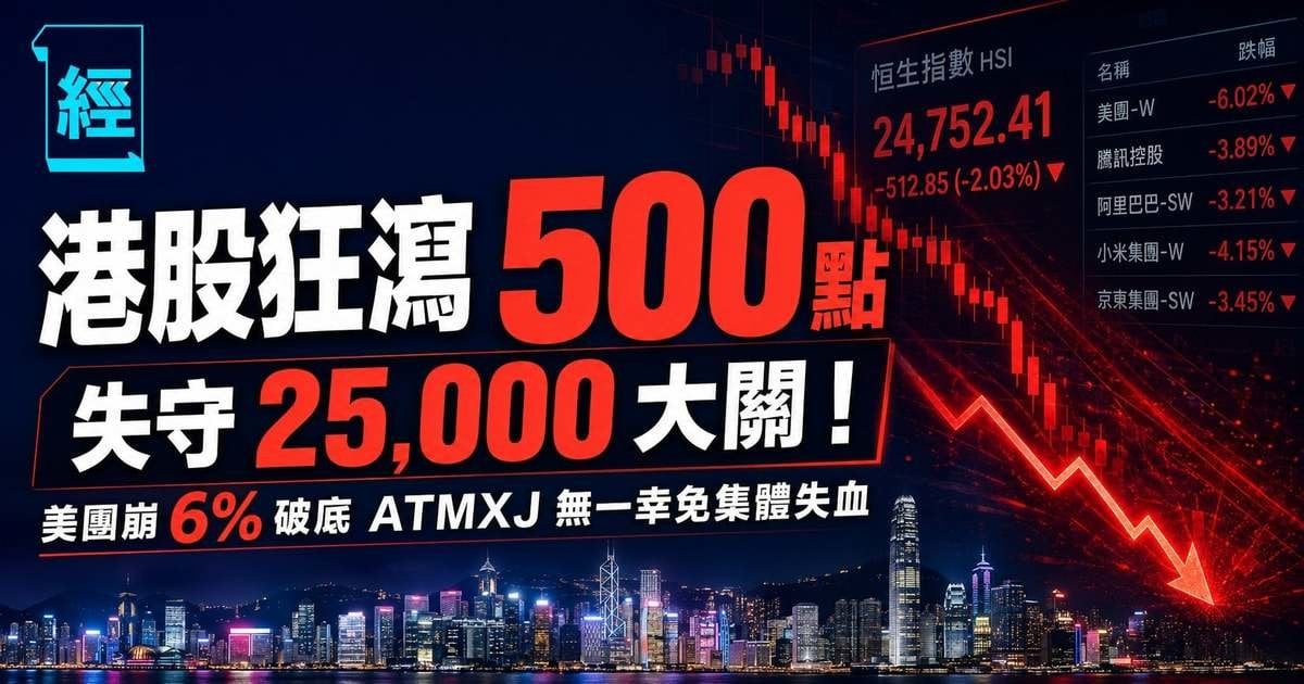 港股狂瀉 500 點失守 25,000 大關！美團崩 6% 破底 ATMXJ 無一幸免集體失血