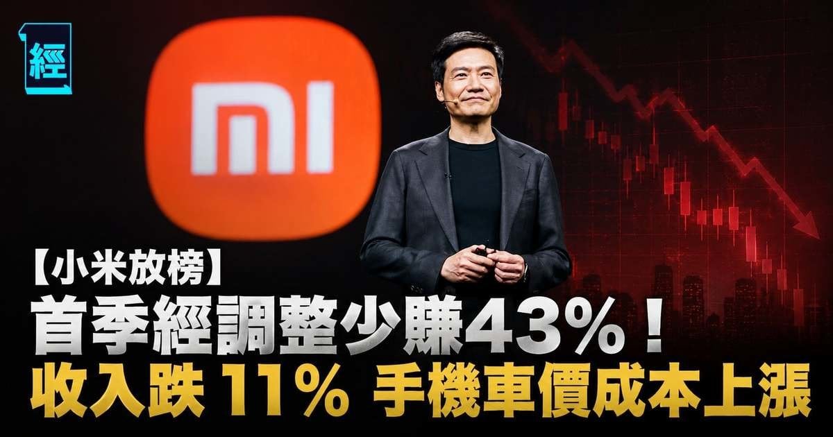 【小米放榜】首季經調整少賺43%！收入跌11% 手機車價成本上漲
