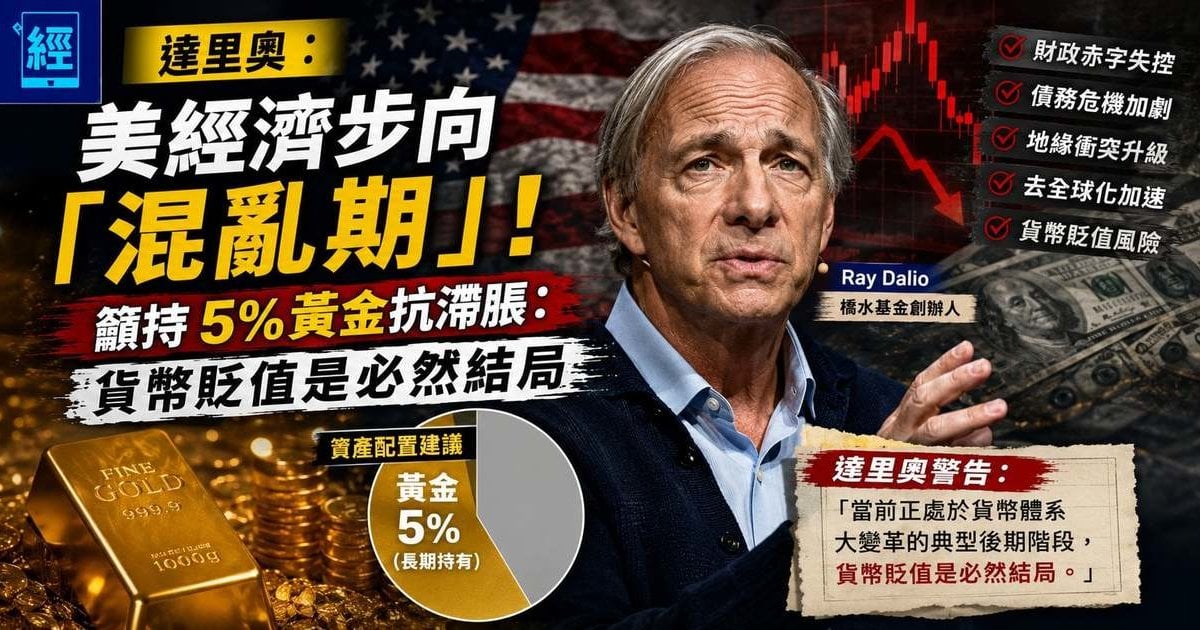 達里奧：美經濟步向「混亂期」！籲持 5% 黃金抗滯脹：貨幣貶值是必然結局