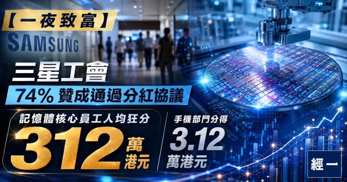 【一夜致富】三星工會 74% 贊成通過分紅協議 記憶體核心員工人均狂分 312 萬港元 手機部門分得3.12 萬