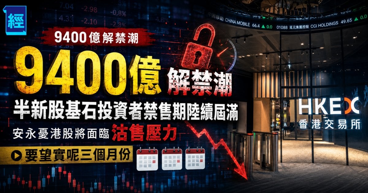 9400億解禁潮 半新股基石投資者禁售期陸續屆滿 安永憂港股將面臨沽售壓力 要望實呢三個月份