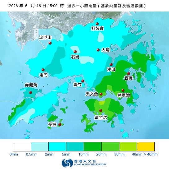 紅雨警告於下午3時5分生效！全港各區雨量即時更新
