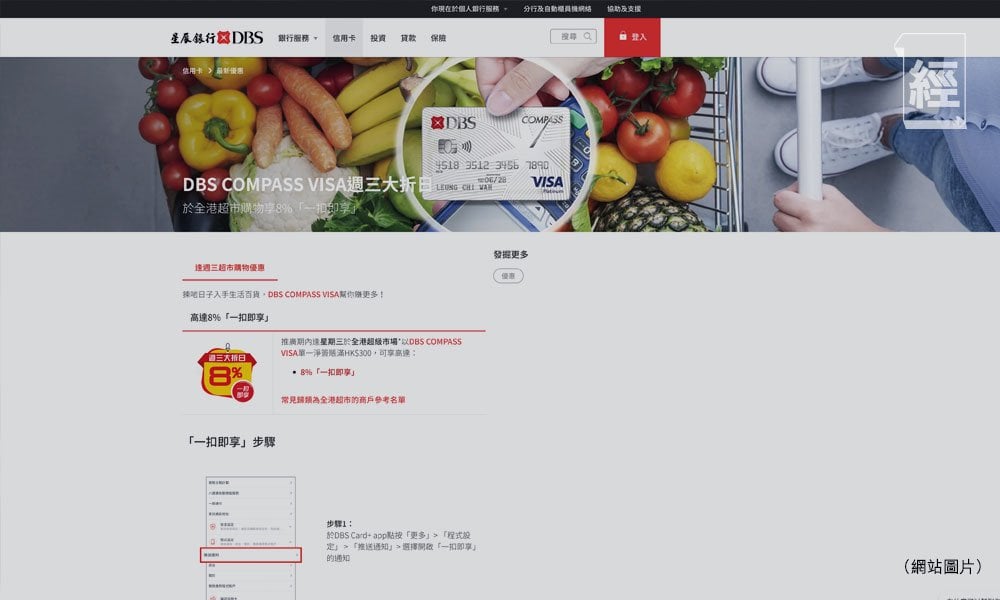 超巿 信用卡 (圖片來源:資料圖片)