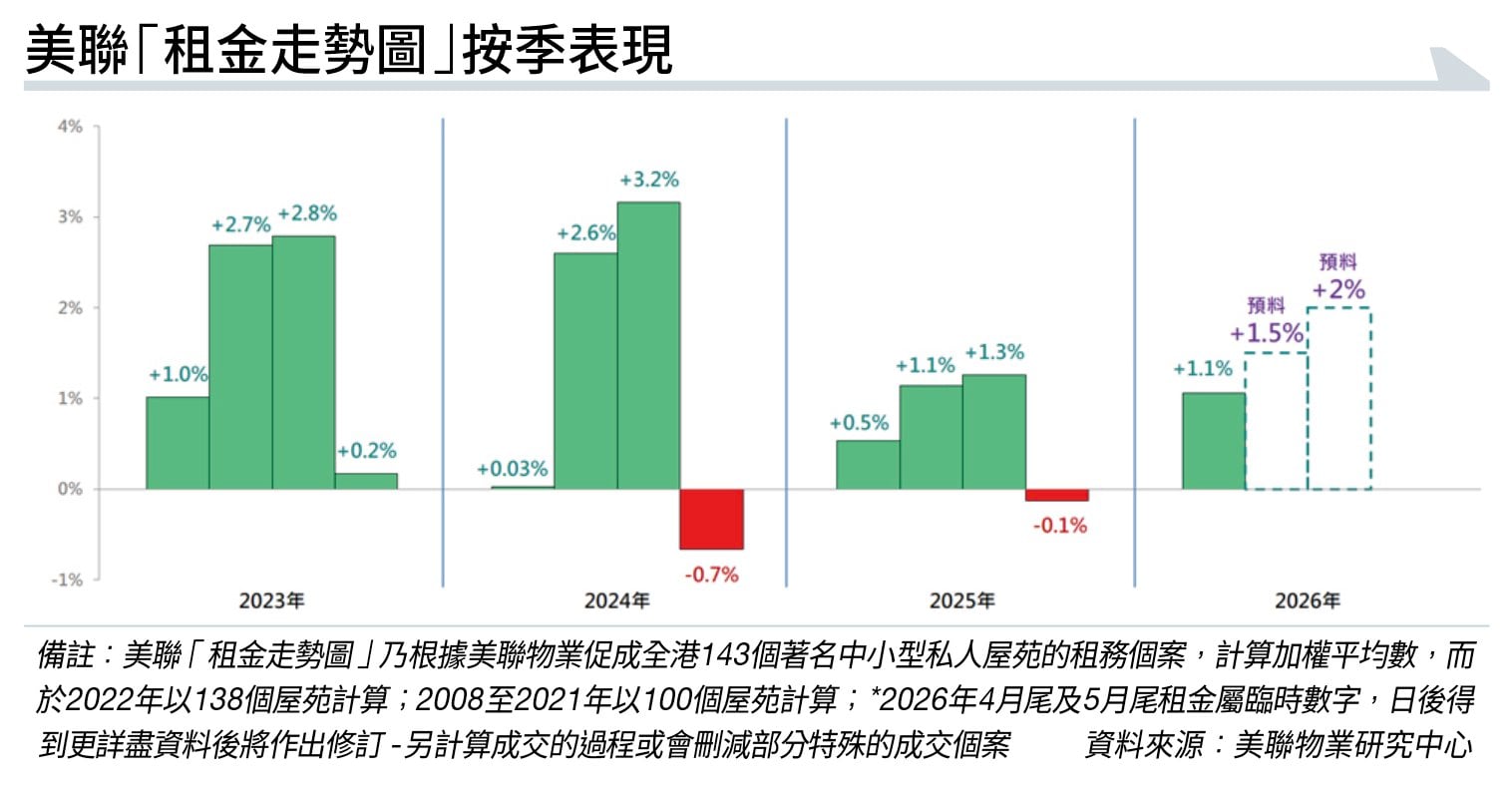 北都 古洞北 (圖片來源:資料圖片)