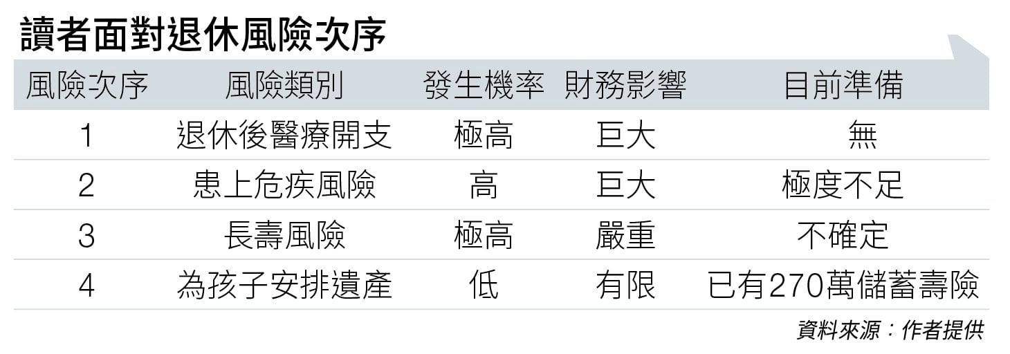 單親媽媽 定期壽險 (圖片來源:資料圖片)
