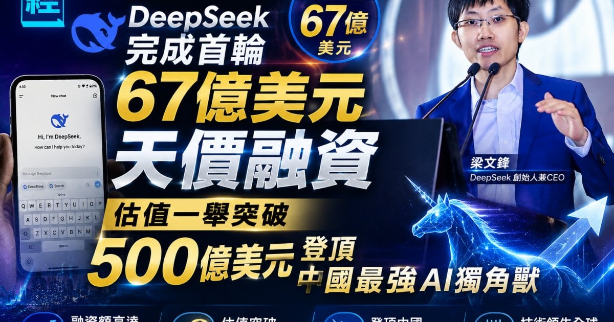 【震撼創投圈】DeepSeek完成首輪67億美元融資 估值一舉突破500億美元 登頂中國最強AI獨角獸