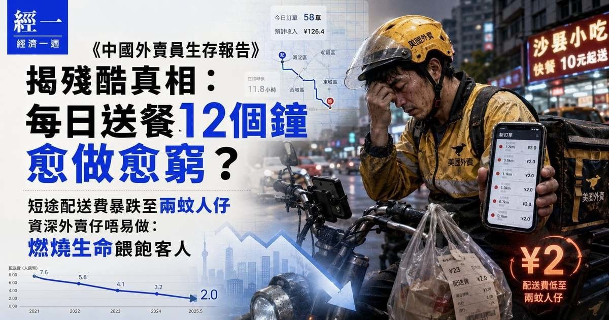 《中國外賣員生存報告》揭1,600萬名冗員！補貼大戰退潮、配送費腰斬至兩蚊人仔！外送員日睡4小時：命沒那麼重要