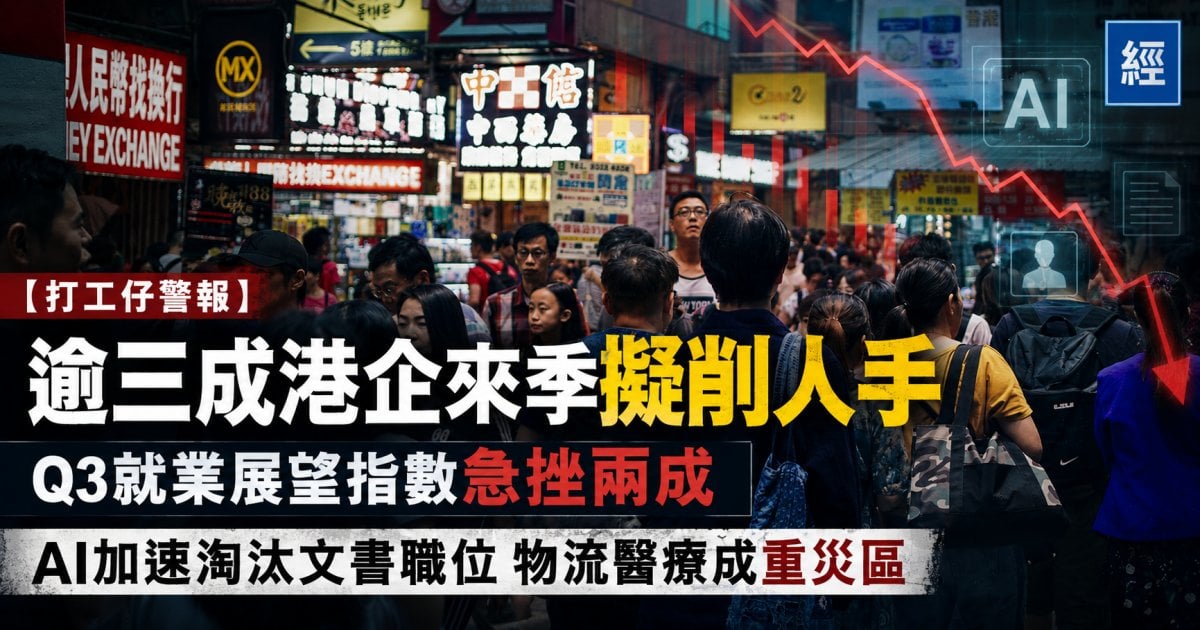 【打工仔警報】調查：逾三成港企來季擬削人手 Q3就業展望指數急挫兩成 AI加速淘汰文書職位 物流醫療成重災區