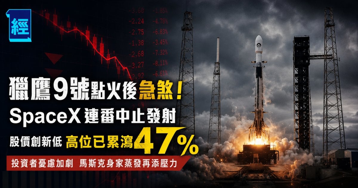 獵鷹9號點火後急煞！SpaceX連番中止發射股價創新低 高位已累瀉47%
