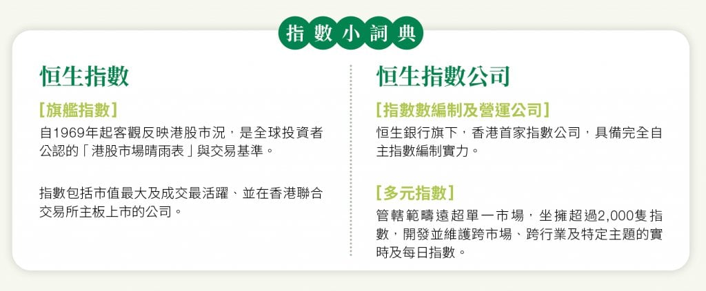恒生指數公司 (圖片來源:經一編輯部)