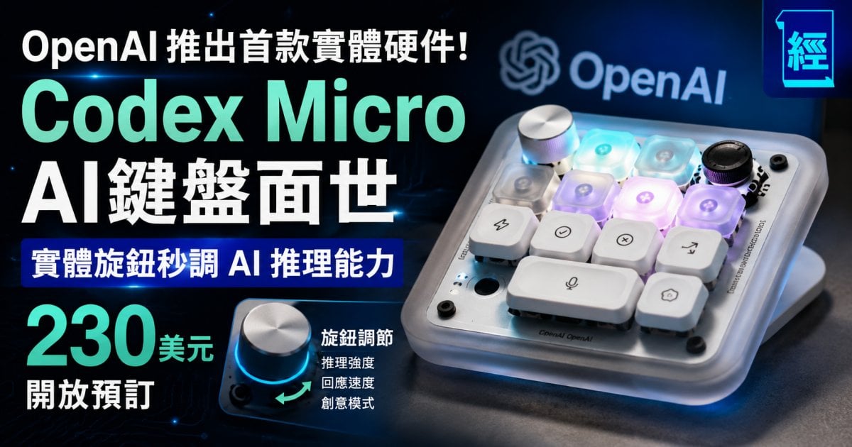 OpenAI 推出首款實體硬件！230美元「Codex Micro」AI鍵盤面世 實體旋鈕秒調 AI 推理能力