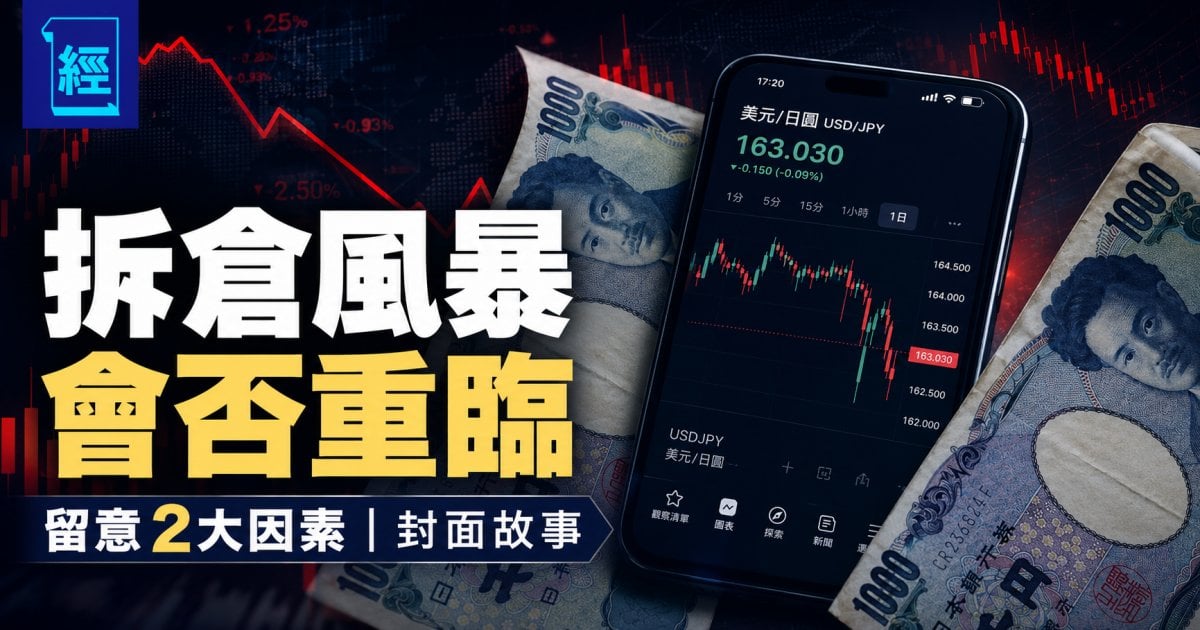 拆倉風暴會否重臨 留意2大因素︳封面故事