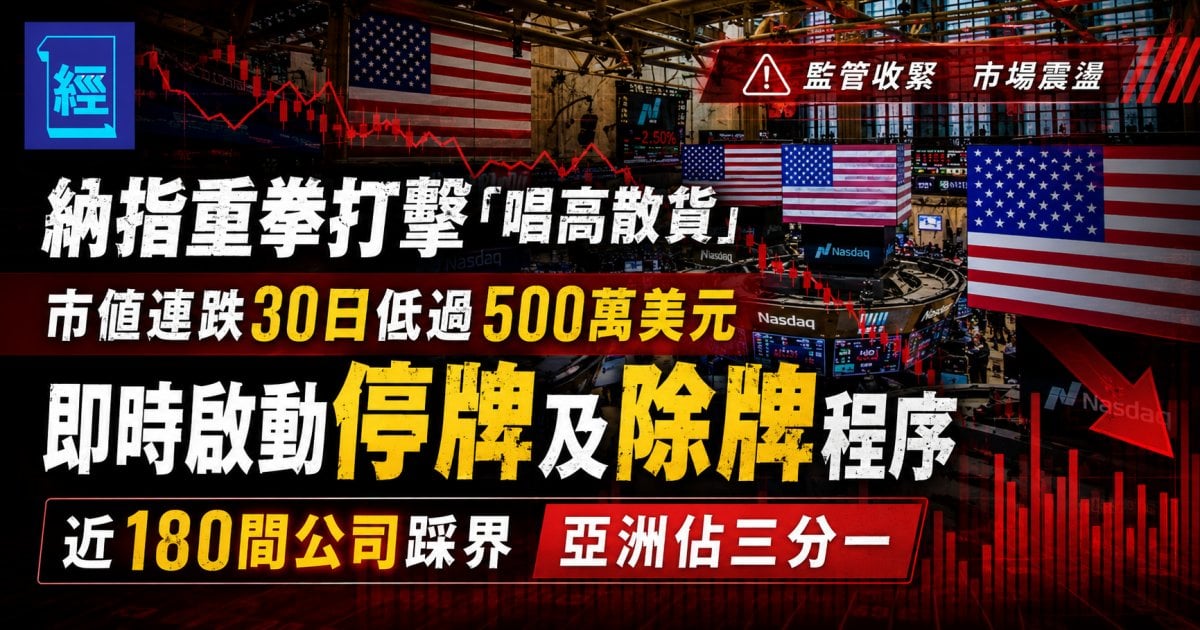 納指重拳打擊「唱高散貨」市值連跌 30 日低過 500 萬美元 即時啟動停牌及除牌程序 近 180 間公司踩界 亞洲佔三分一