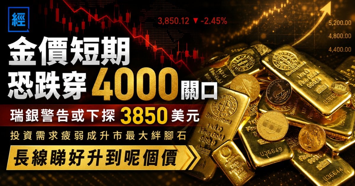 金價短期恐跌穿 4000 關口 瑞銀警告或下探 3850 美元 投資需求疲弱成升市最大絆腳石 長線睇好升到呢個價