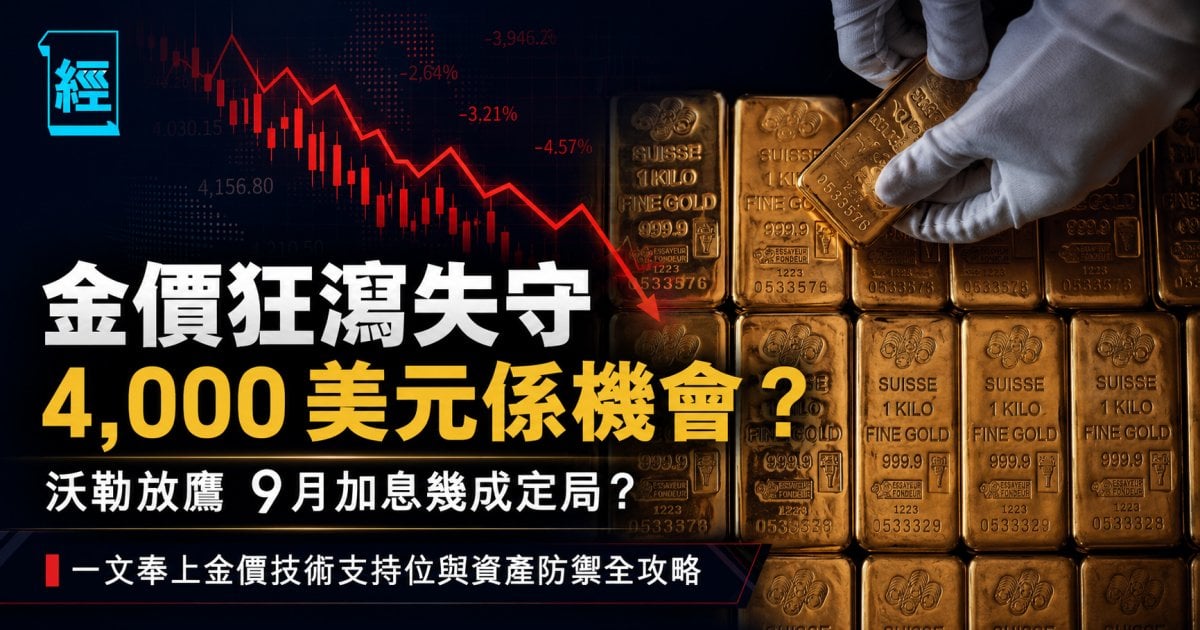 【金價狂瀉失守 4,000 美元係機會？】沃勒放鷹 9月加息幾成定局？一文奉上金價技術支持位與資產防禦全攻略