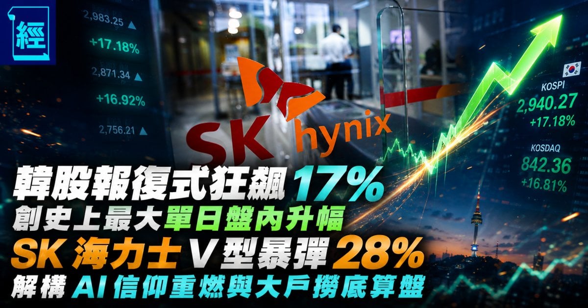 韓股報復式狂飆17%  創史上最大單日盤內升幅  SK海力士V型暴彈28%  解構AI信仰重燃與大戶撈底算盤