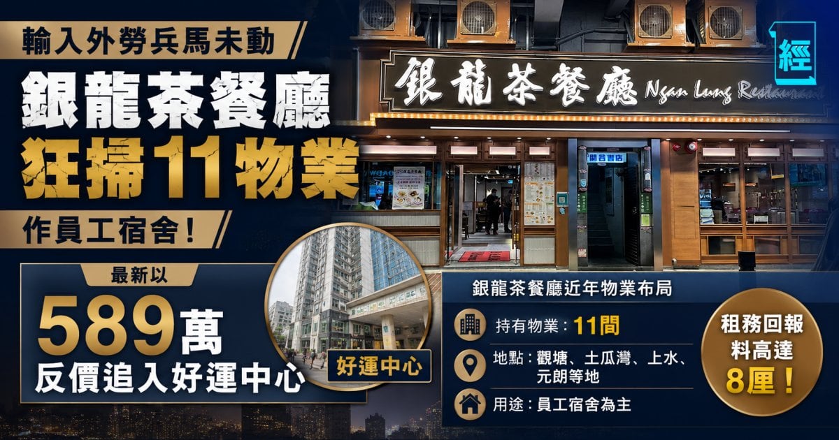 【輸入外勞兵馬未動】銀龍茶餐廳狂掃 11 物業作員工宿舍！最新 589 萬反價追入好運中心