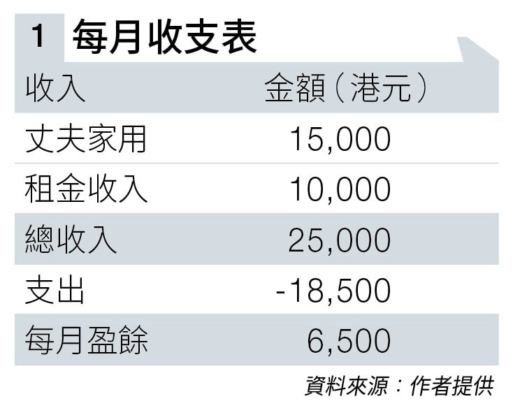 丈夫 零退休 (圖片來源:資料圖片)