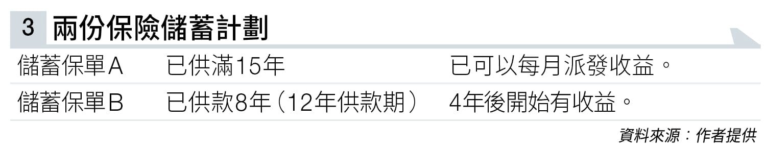 丈夫 零退休 (圖片來源:資料圖片)