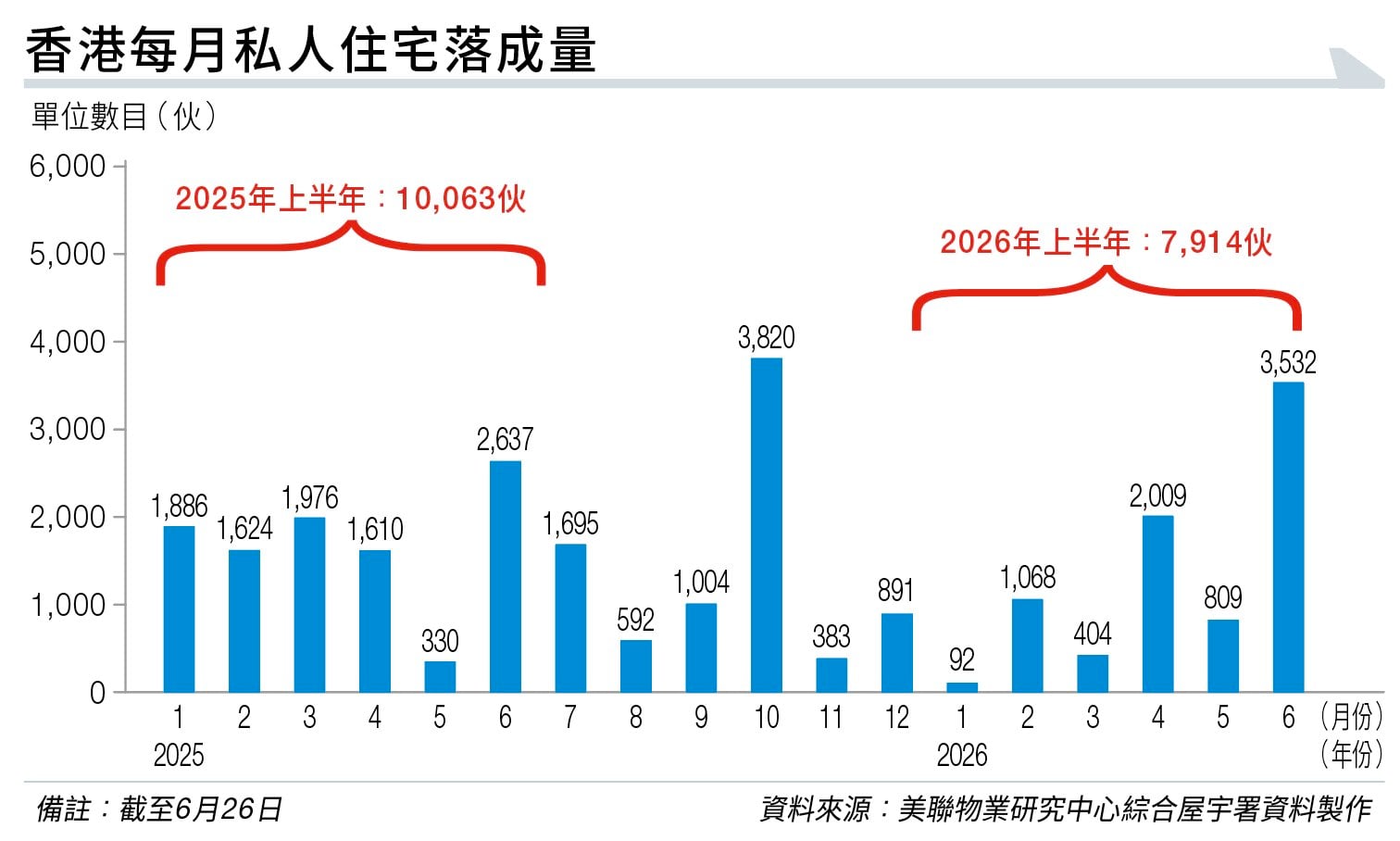人才 教育 (圖片來源:資料圖片)