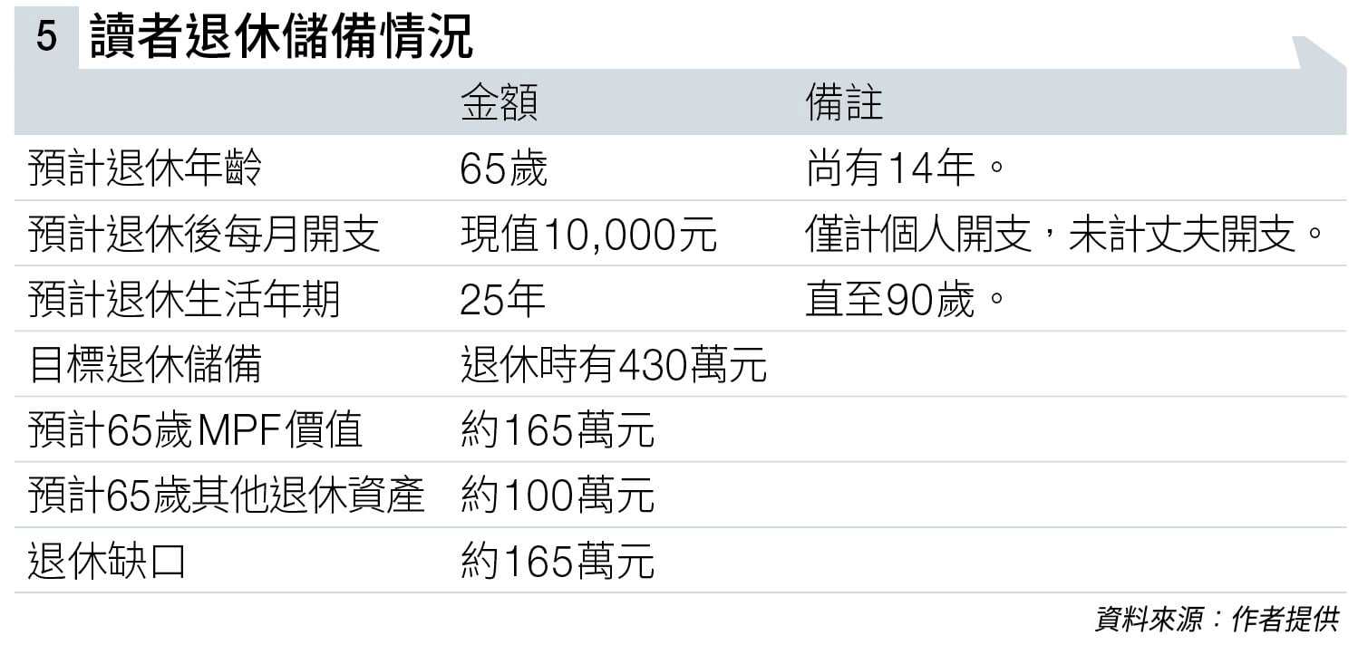 丈夫 零退休 (圖片來源:資料圖片)